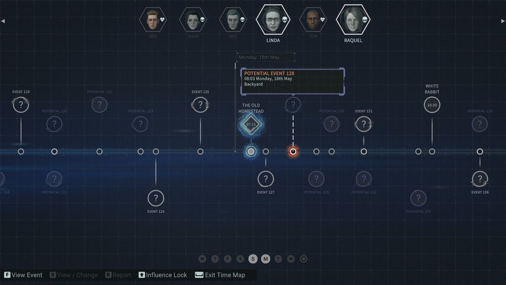 Eternal Threads - PS5