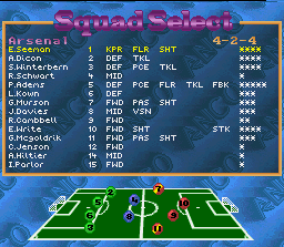 Kick Off 3: European Challenge - SNES