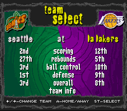 NBA Live 97 - SNES