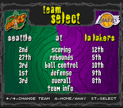 NBA Live 97 - SNES