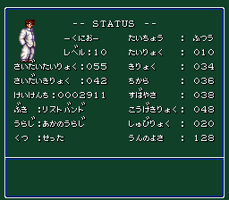 Shodai: Nekketsu KÅha Kunio-kun - SNES