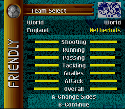FIFA Soccer 96 - SNES
