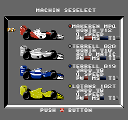 Nakajima Satoru: F-1 Hero 2 - NES