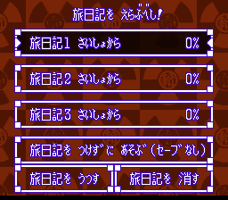Ganbare Goemon Kirakira DÅchÅ«: Boku ga Dancer ni Natta Wake - SNES