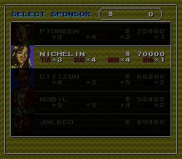 Jaleco Rally: Big Run - The Supreme 4WD Challenge - SNES