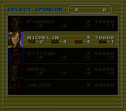 Jaleco Rally: Big Run - The Supreme 4WD Challenge - SNES