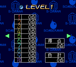 Bomberman: B-Daman - SNES
