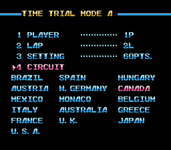 Al Unser Jr. Turbo Racing - NES