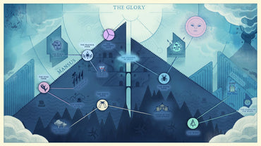 Cultist Simulator: Anthology Edition - PS5