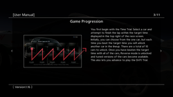 Gran Turismo HD Concept - PS3