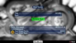 PixelJunk Racers 2nd Lap - PS3