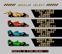 Michael Andretti's World GP - NES
