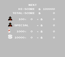 Law of the West - NES
