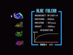 F-Zero - SNES