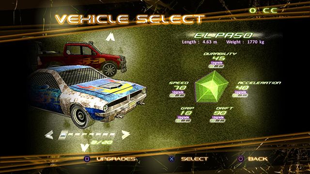 Fuel Overdose - PS3