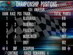TNN Motorsports Hardcore TR - PS3