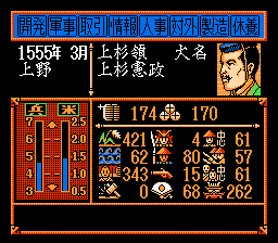 Nobunaga's Ambition: Lord of Darkness - NES
