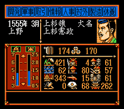 Nobunaga's Ambition: Lord of Darkness - NES