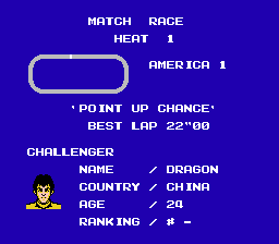 Final Lap - NES