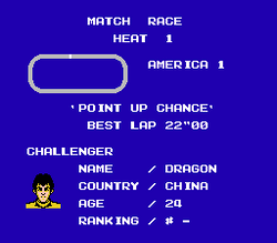 Final Lap - NES
