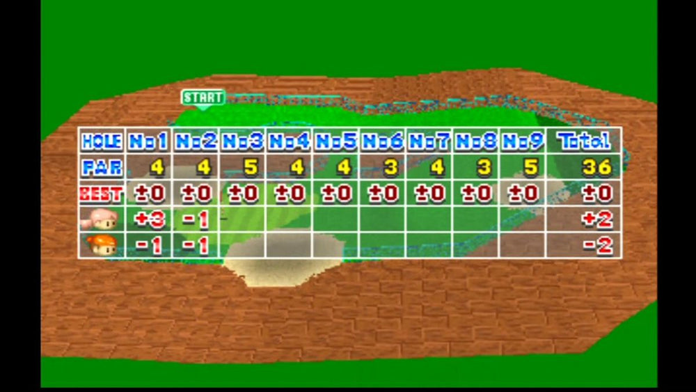 Putter Golf - PS3