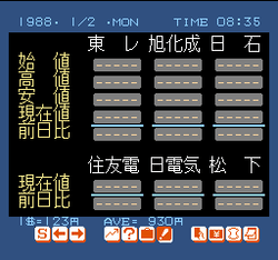 Matsumoto TÅru no Kabushiki HisshÅgaku - NES