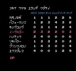 Family Jockey - NES