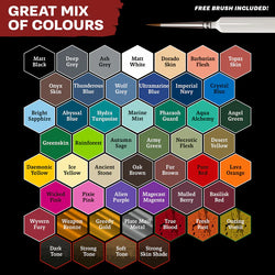 Warpaints Fanatic Paint Sets - The Army Painter