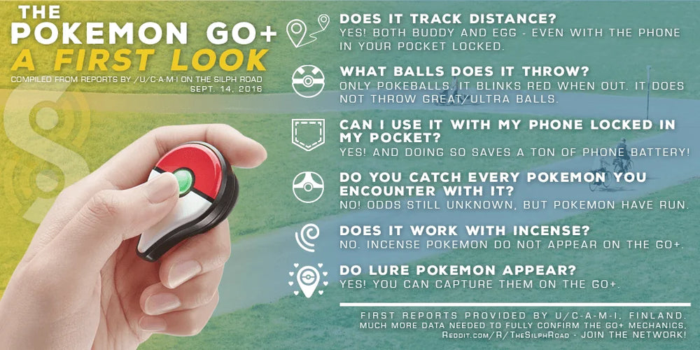 Pokemon Poke Plus