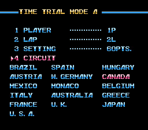Al Unser Jr. Turbo Racing - NES
