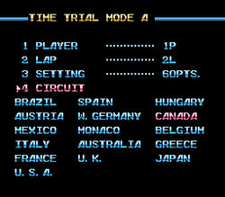 Al Unser Jr. Turbo Racing - NES