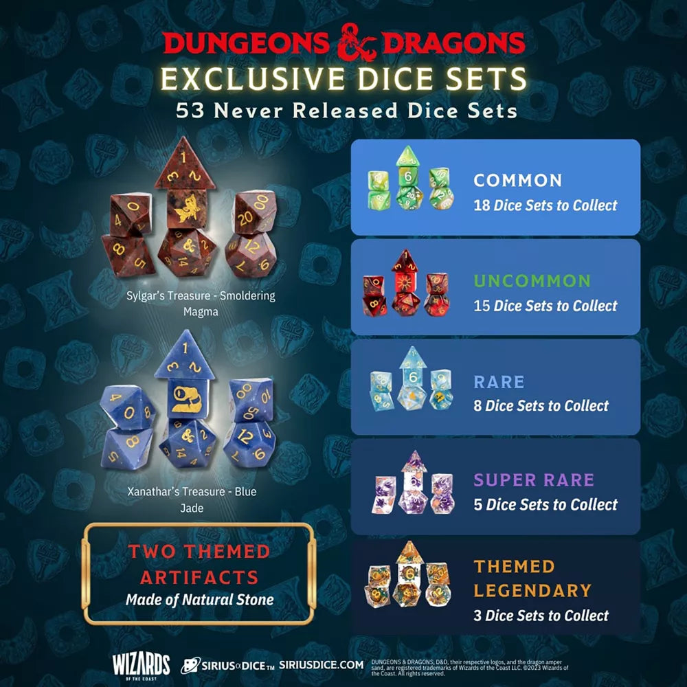 Xanathar's Treasure Dice Pack/Set - Waterdeep