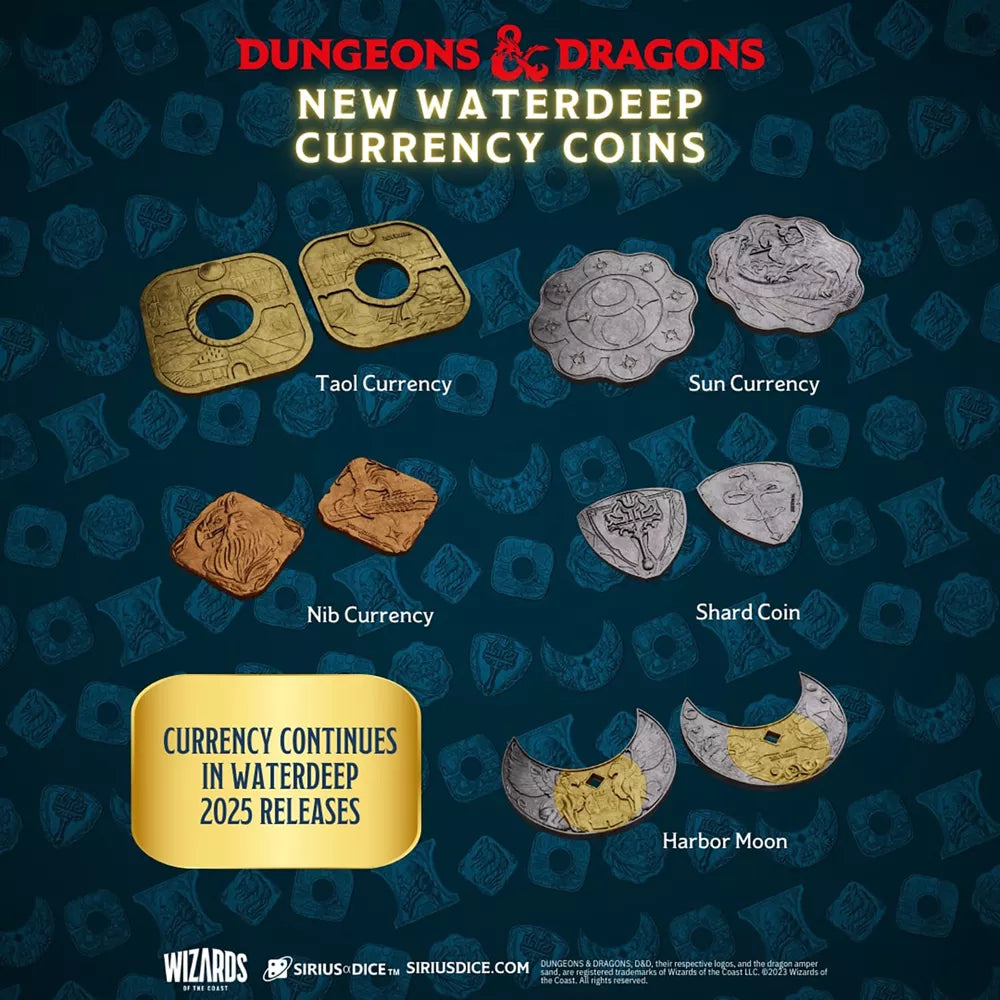 Xanathar's Treasure Dice Pack/Set - Waterdeep