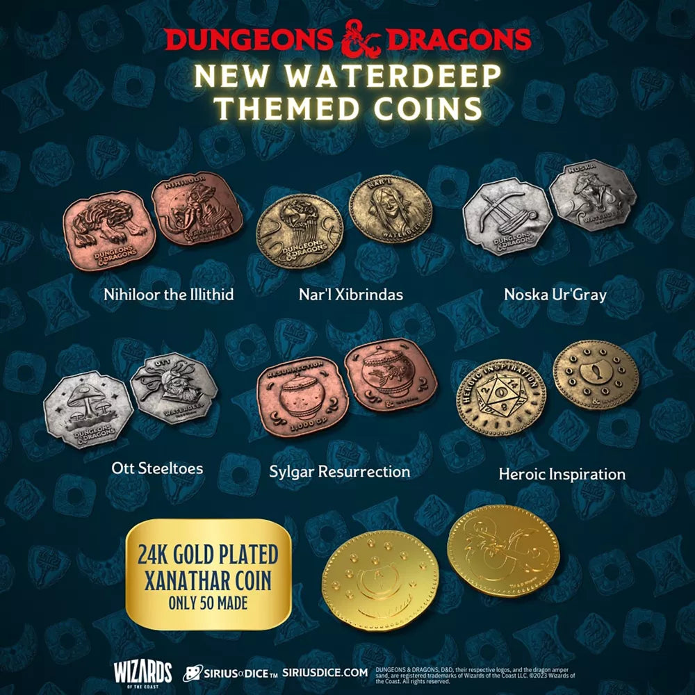 Xanathar's Treasure Dice Pack/Set - Waterdeep