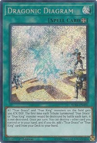 Dragonic Diagram [BLRR-EN096] Secret Rare