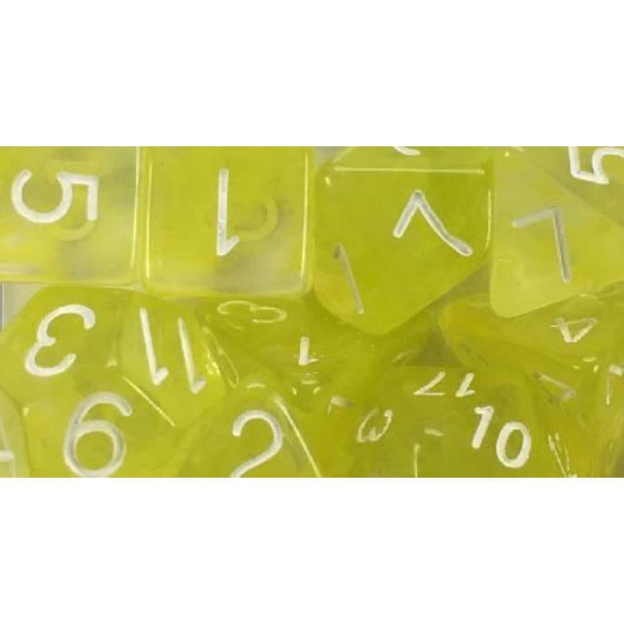 Dice Set - Set of 15 - Role 4 Initiative