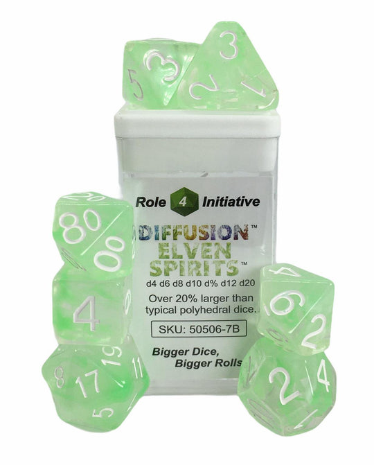 Dice Set - Set of 7 - Role 4 Initiative