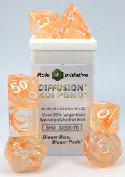 Dice Set - Set of 7 - Role 4 Initiative