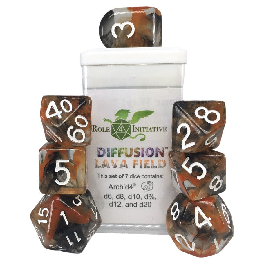 Dice Set - Set of 7 - Role 4 Initiative