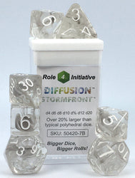 Dice Set - Set of 7 - Role 4 Initiative