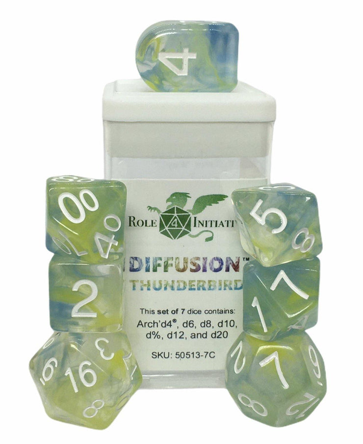 Dice Set - Set of 7 - Role 4 Initiative